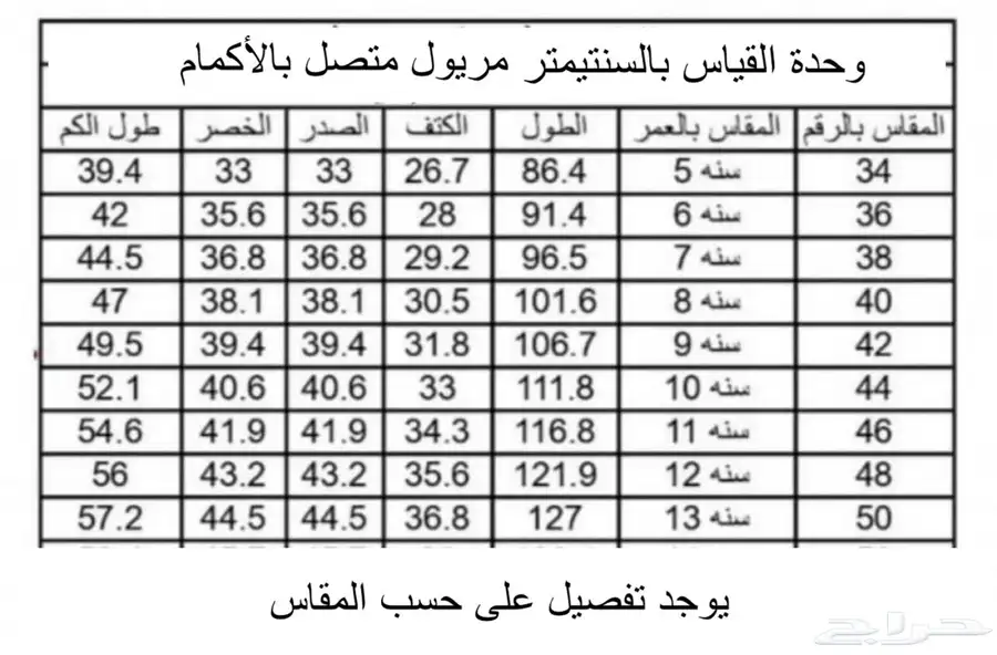 مريول مدرسه أبتدائي index