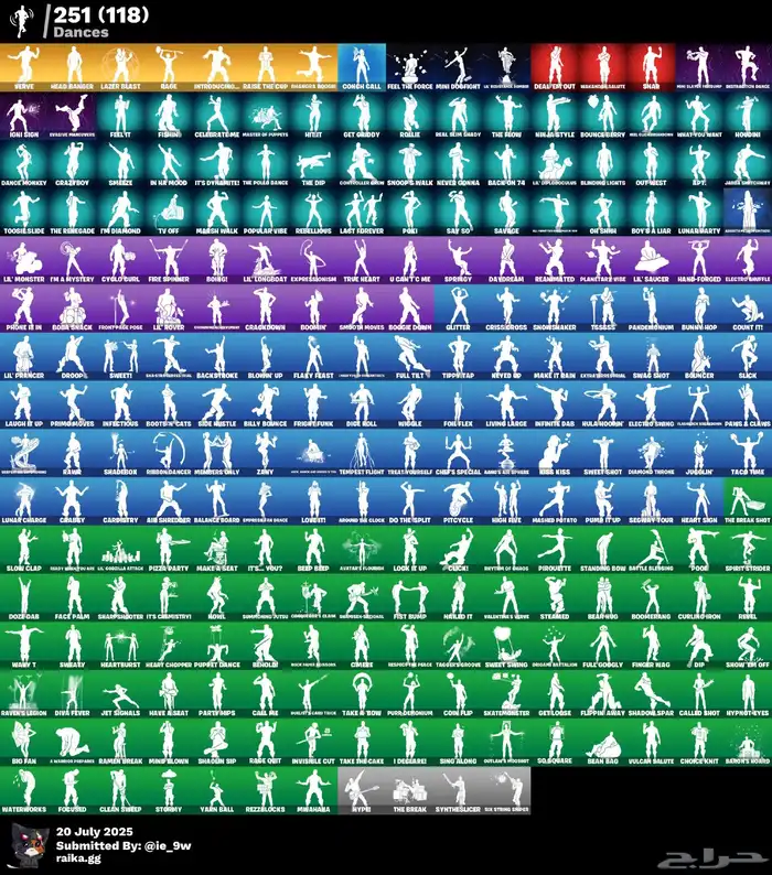 حساب فورتنايت للبيع ترافس  290 سكن واكس كريتوس  glow 4