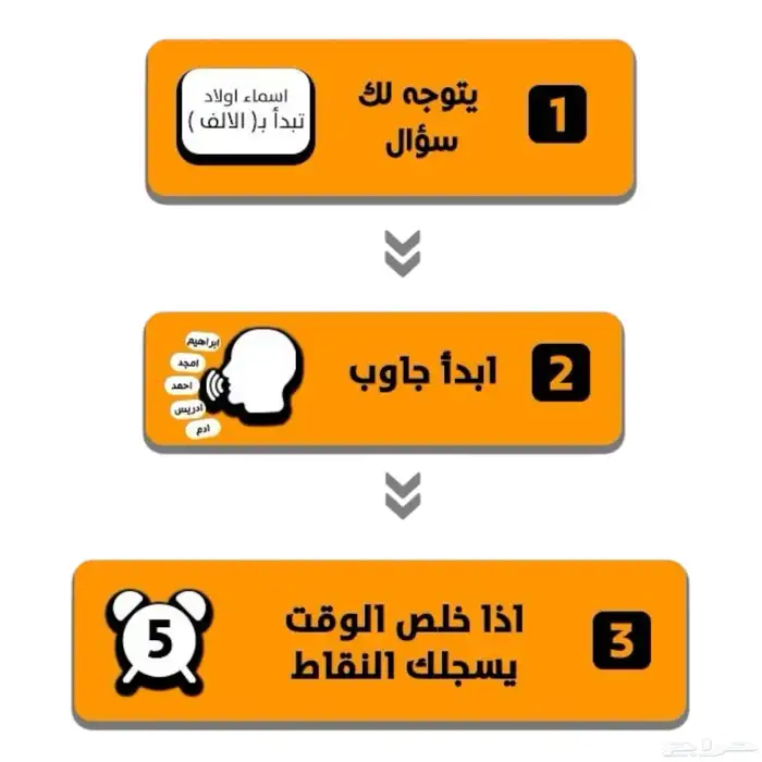 لعبة قول في 5 ثواني الورقية - لعبه جماعية ورقية ممتعة 5