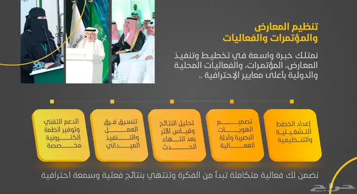 تسويق اعلانات تصوير معارض ومؤتمرات 3