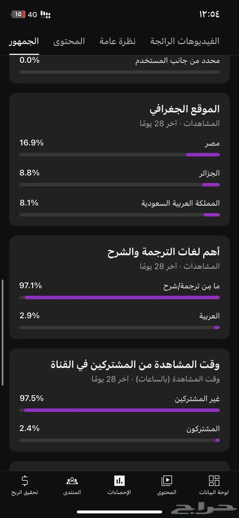 قناة يوتيوب 16k مشترك للبيع index