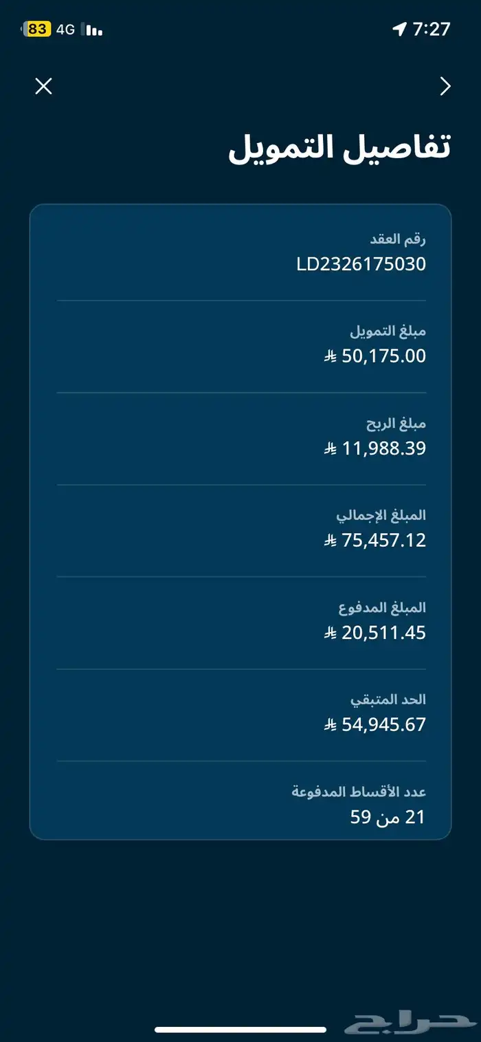 للتنازل بدون مقابل امجراند 2024 10