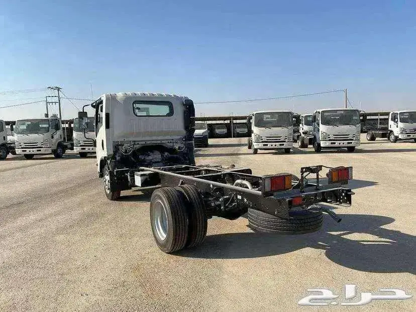ايسوزو دينات 2025 تمويل مؤسسات والبنوك 2