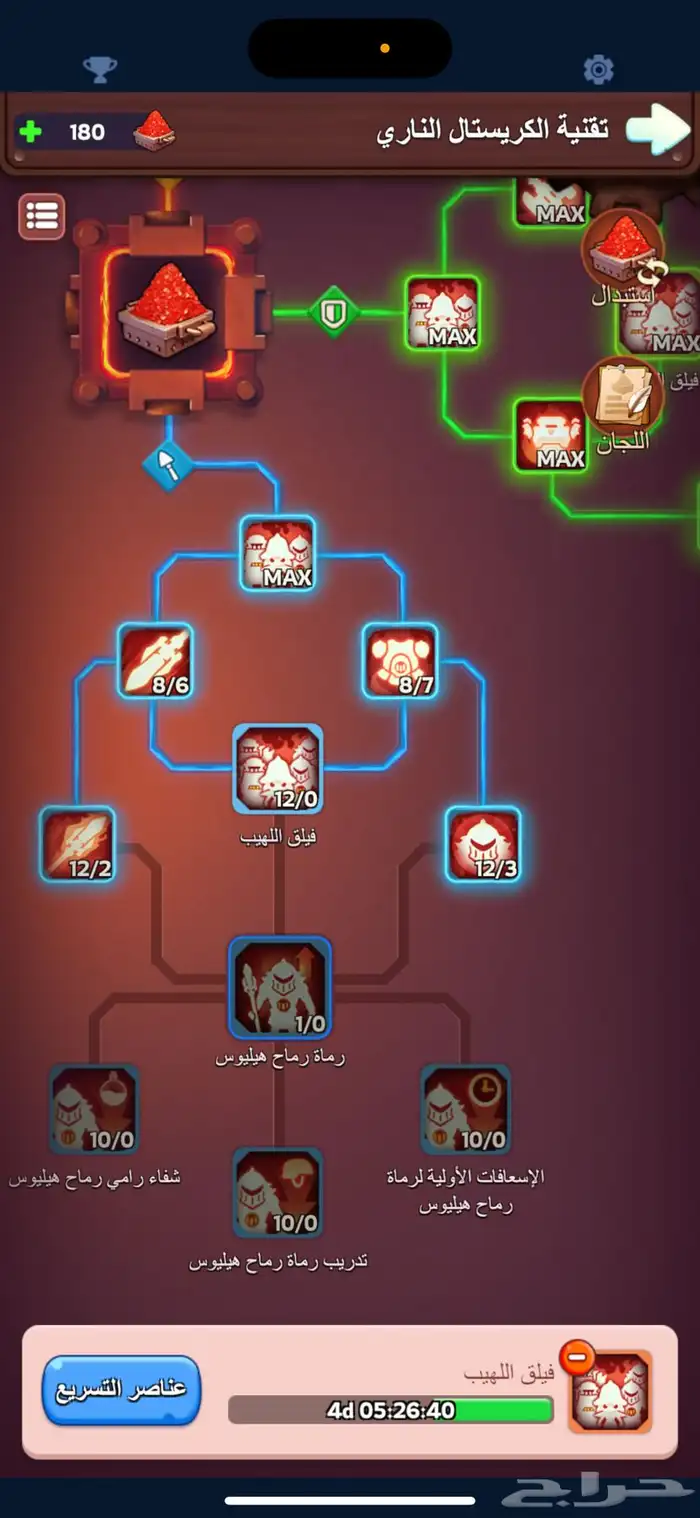 النجاه من الصقيع 0