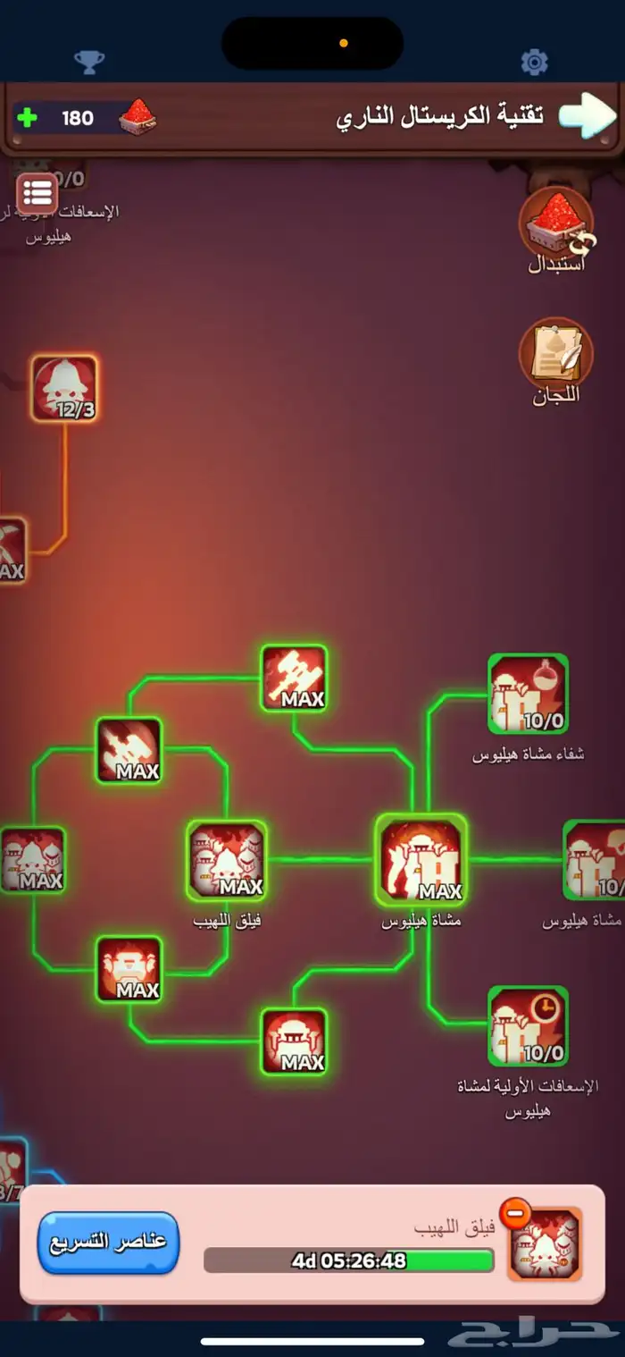 النجاه من الصقيع 2