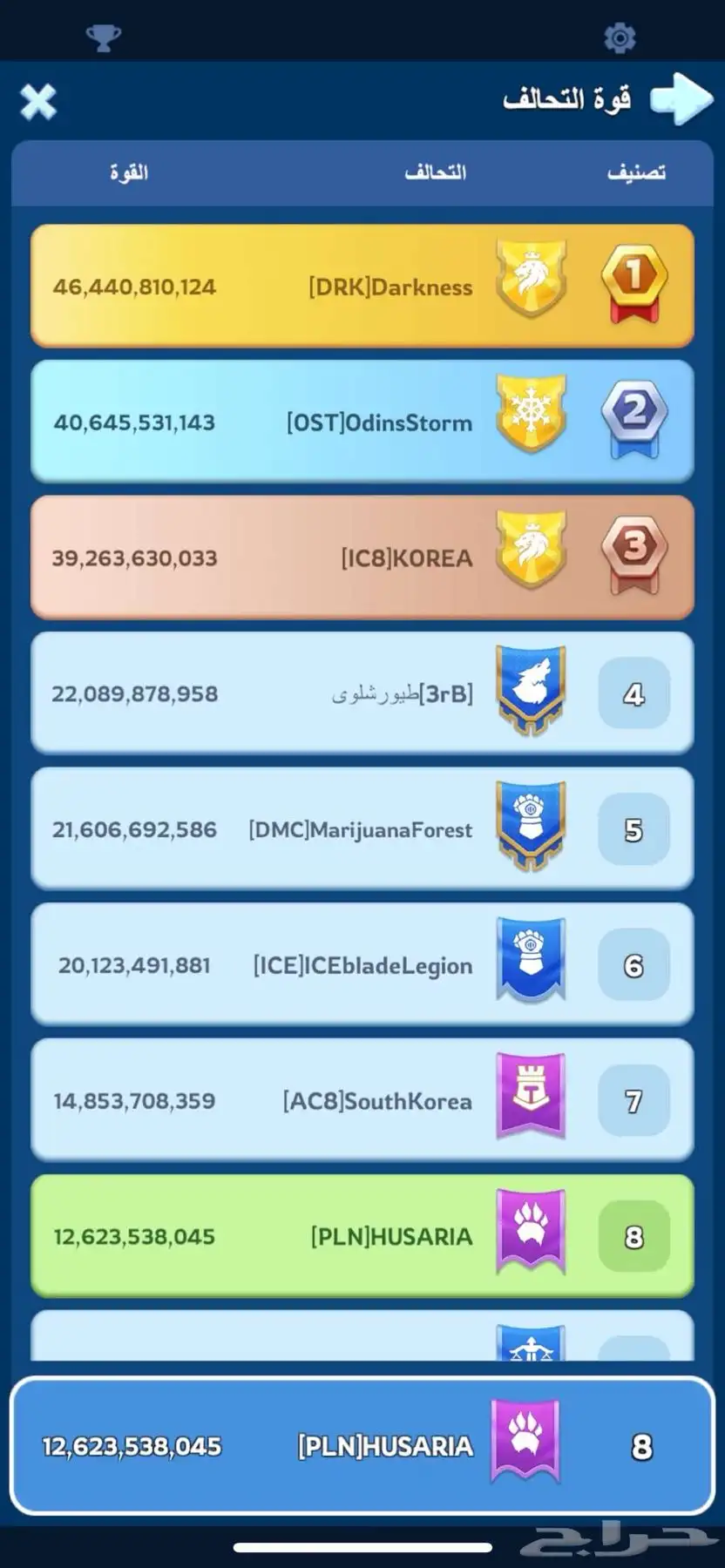 حساب بلعبة النجاه في الصقيع 4