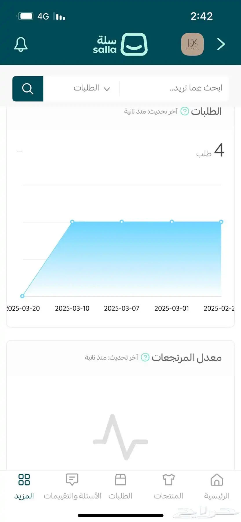 متجر عبايات 1
