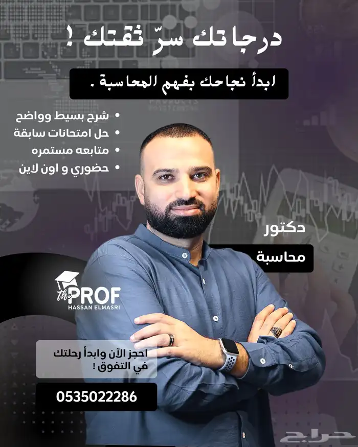 دروس محاسبه خصوصي 0