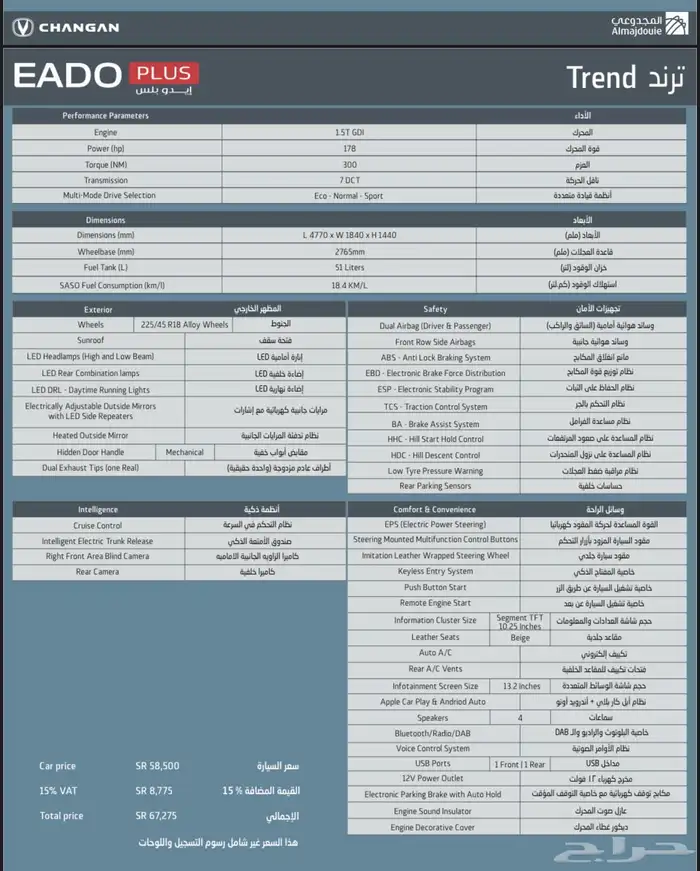 شانجان ايدو 2026 باسعار خرافيه وهامش ربح منخفض 9