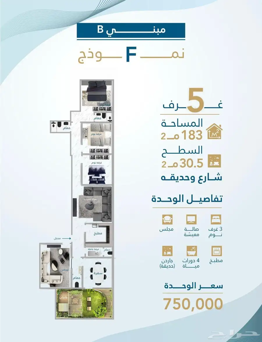 ملاحق مخطط درب الحرمين حي الفيحاء 5 4غرف 1