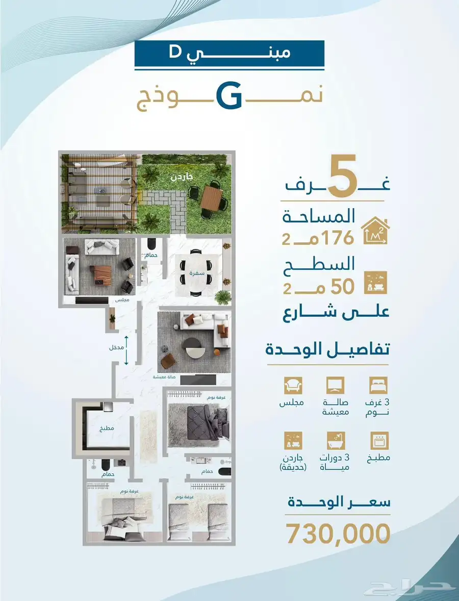 ملاحق مخطط درب الحرمين حي الفيحاء 5 4غرف 0