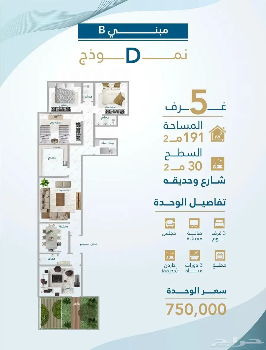 ملاحق مخطط درب الحرمين حي الفيحاء 5 4غرف 2
