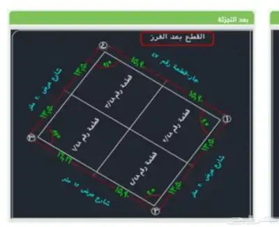 اراضي 4 للبيع بصكوك إلكترونية نسبة تملك 100  سكنية 1