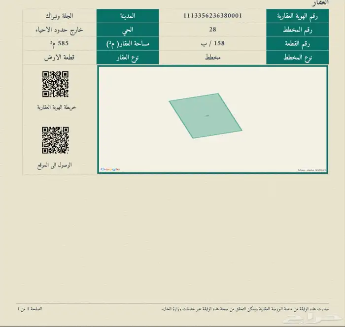ارض سكنيه الجله مخطط 28 1
