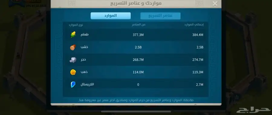 حساب رايز 15