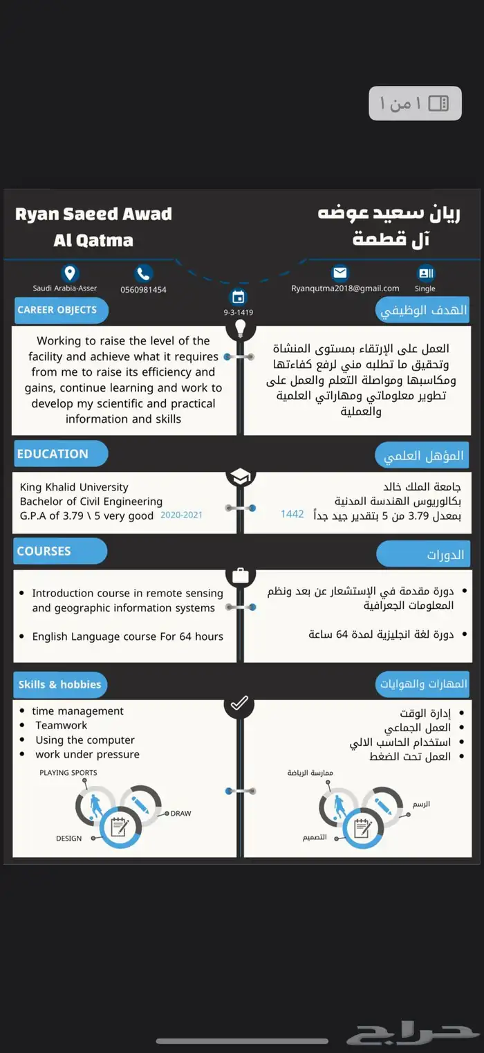 مهندس مدني 0