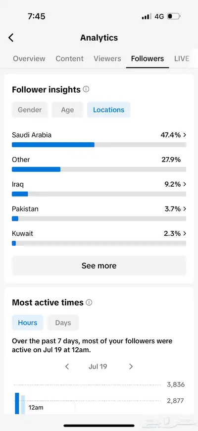 حساب تيك متفاعل 15 ك 0
