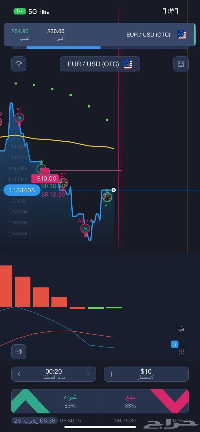 ربح التداول برنامج EoBroker 100 index