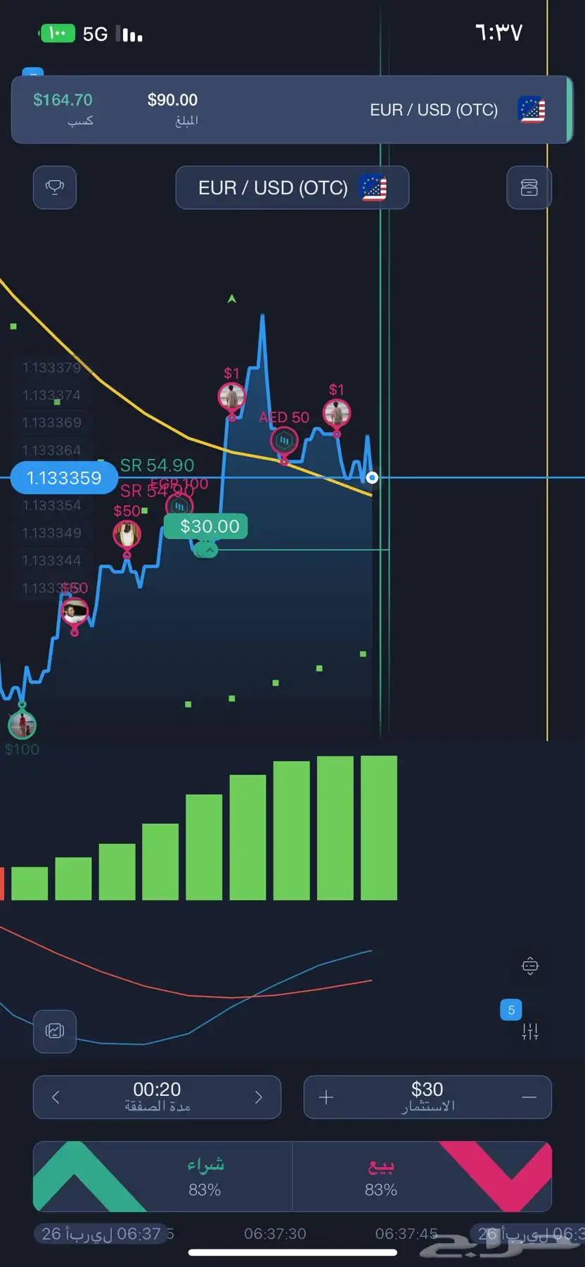 ربح التداول برنامج EoBroker 100 index