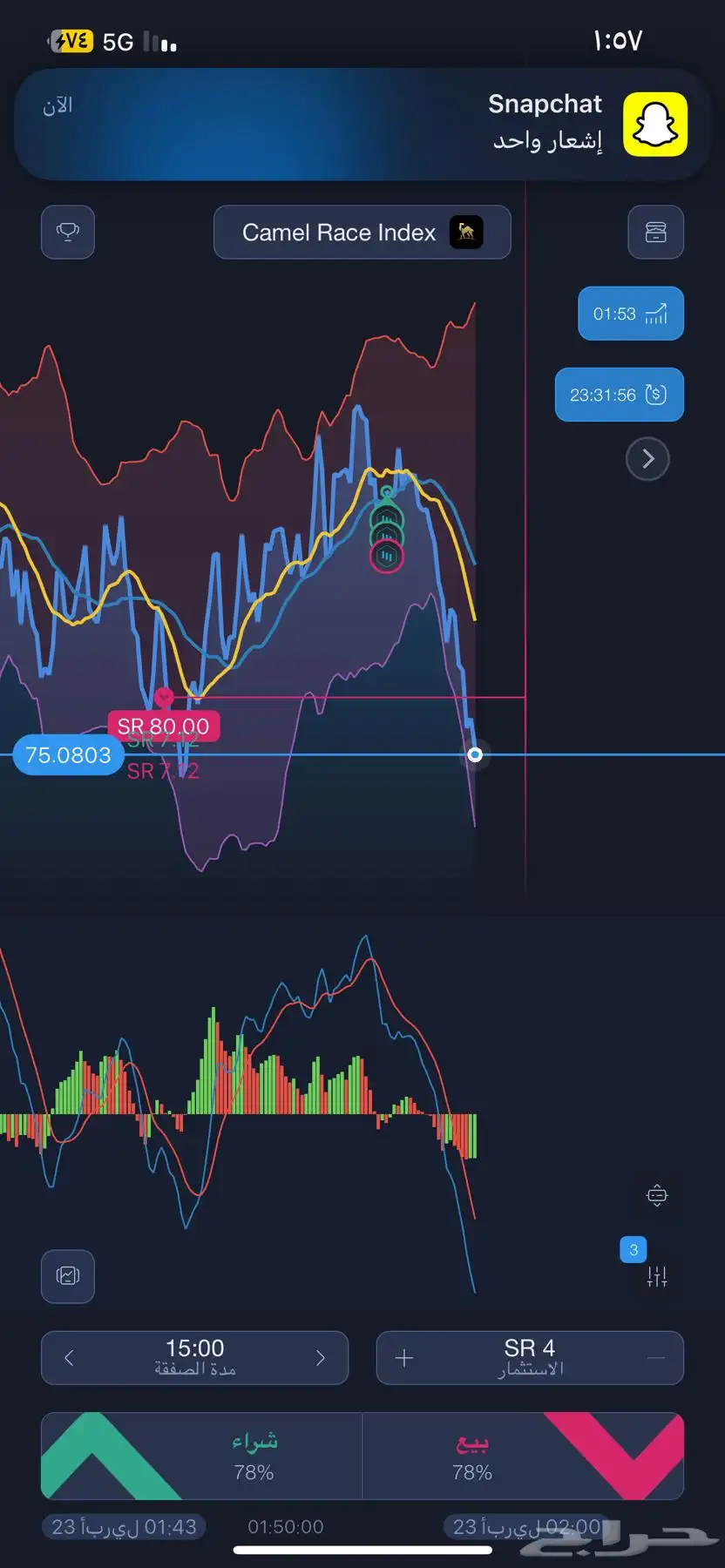 ربح التداول برنامج EoBroker 100 index
