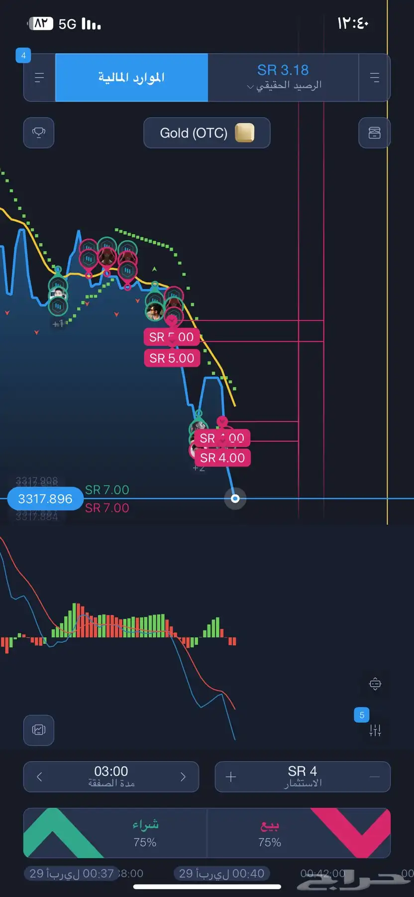 ربح التداول برنامج EoBroker 100 index