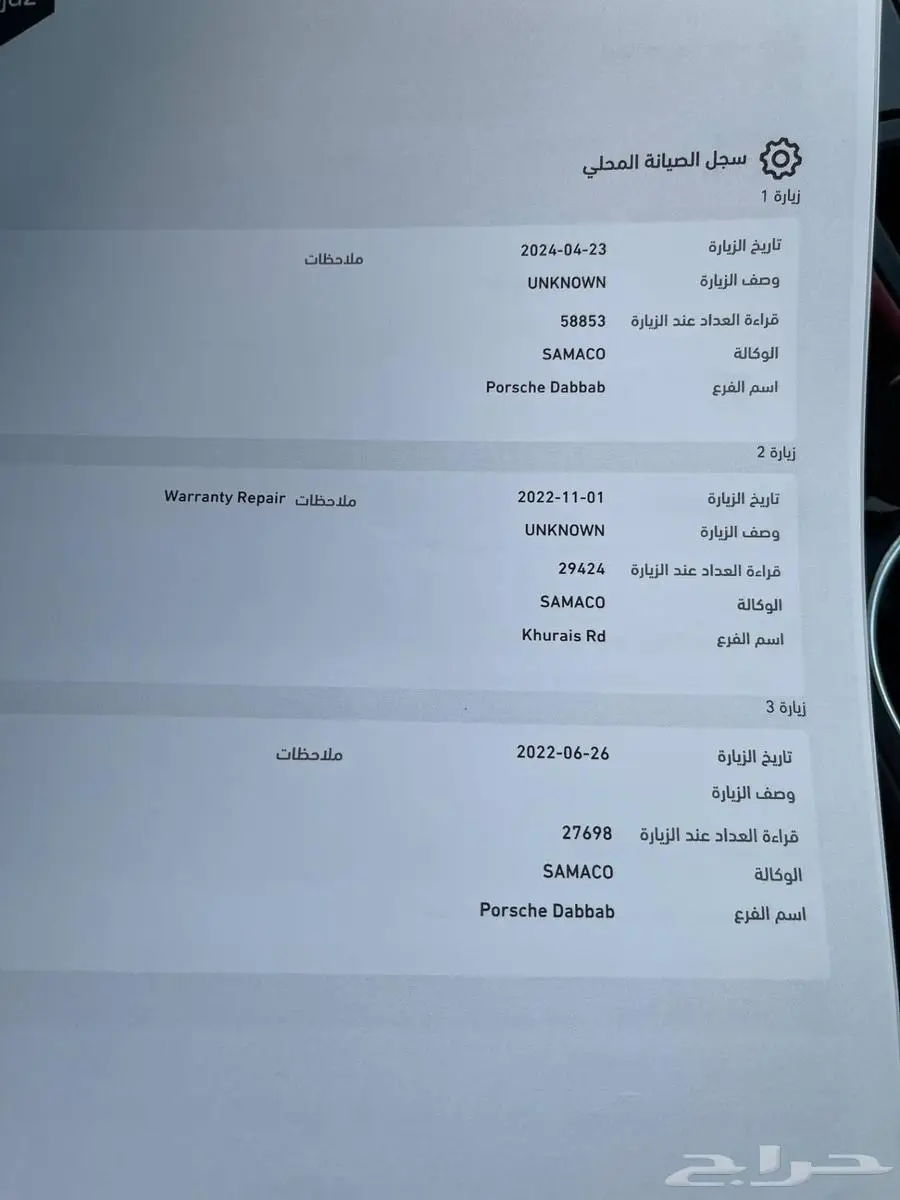 للبيع بورش كايين S كوبيه 2021 بضمان الوكاله 12