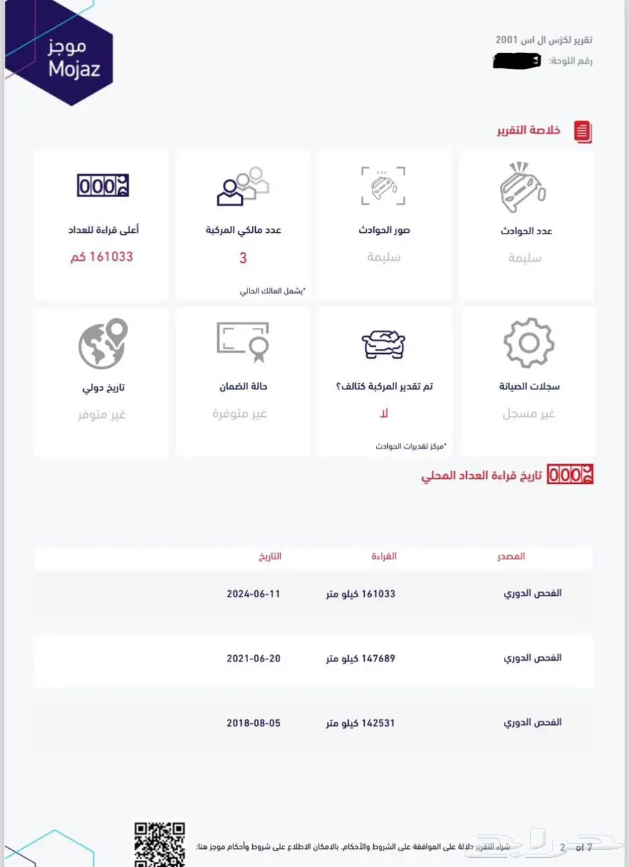 لكزس 430 مخزن 28