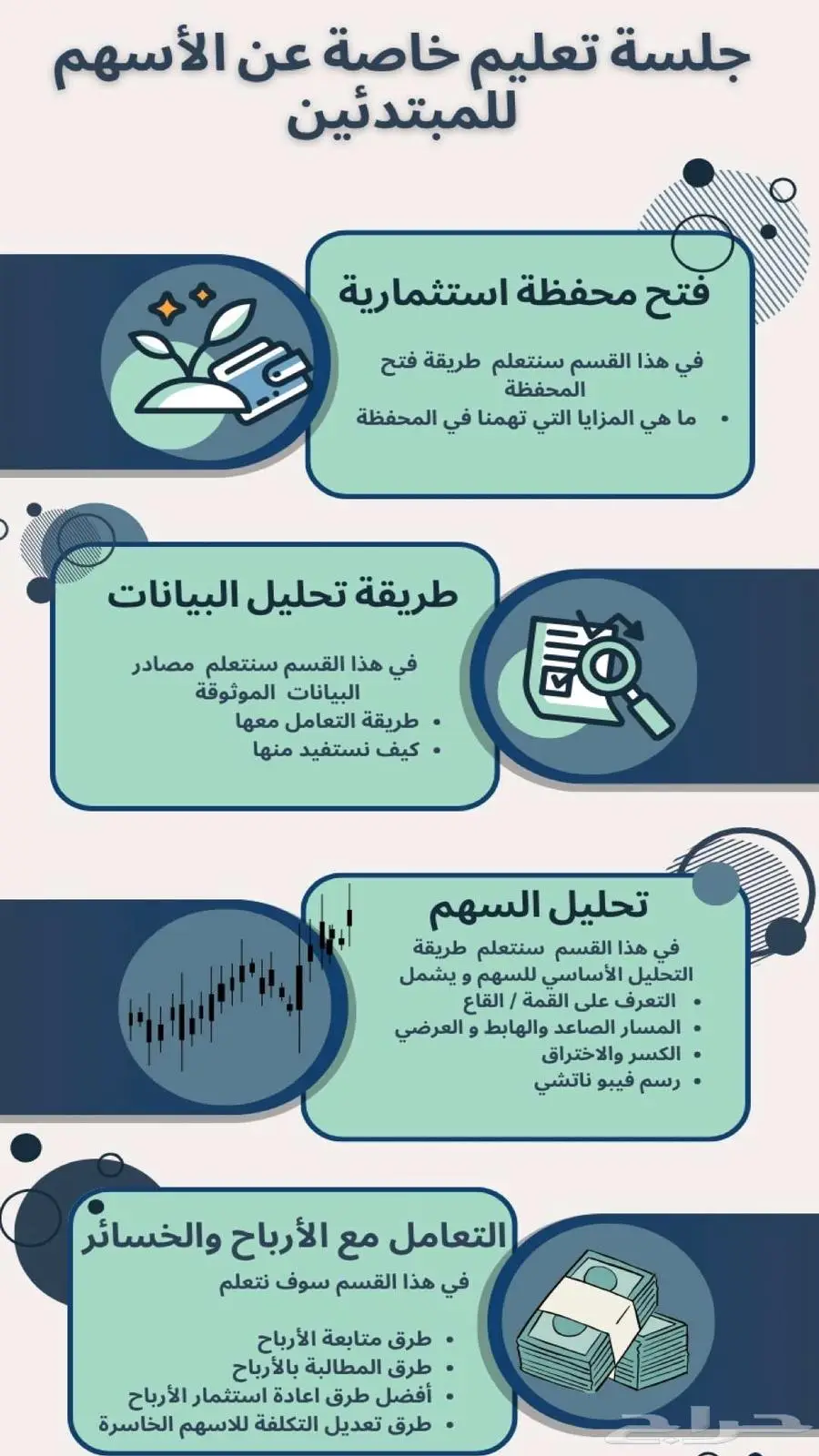 ملخص تعليم أساسيات الأسهم مجانا 1