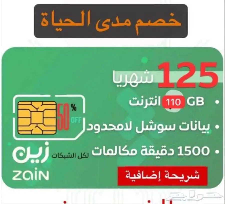نت زين مفتوح لجميع المناطق index