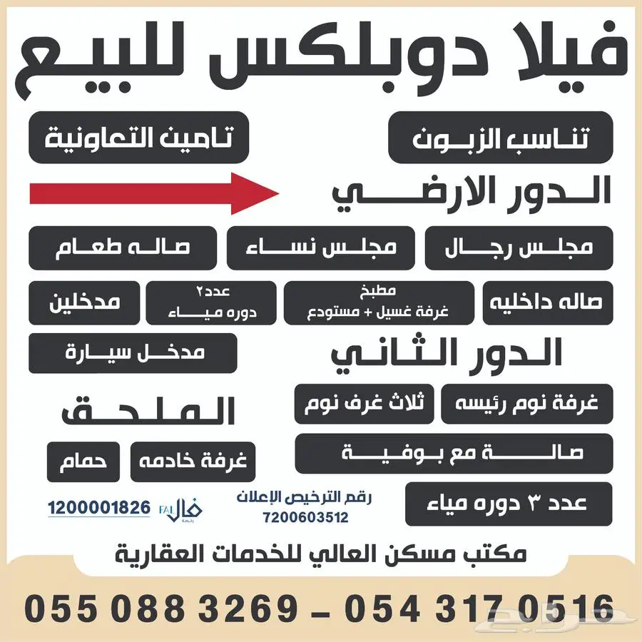 فيلا للبيع بمخطط الأمير محمد بن ناصر (رح ابو عريش) 0
