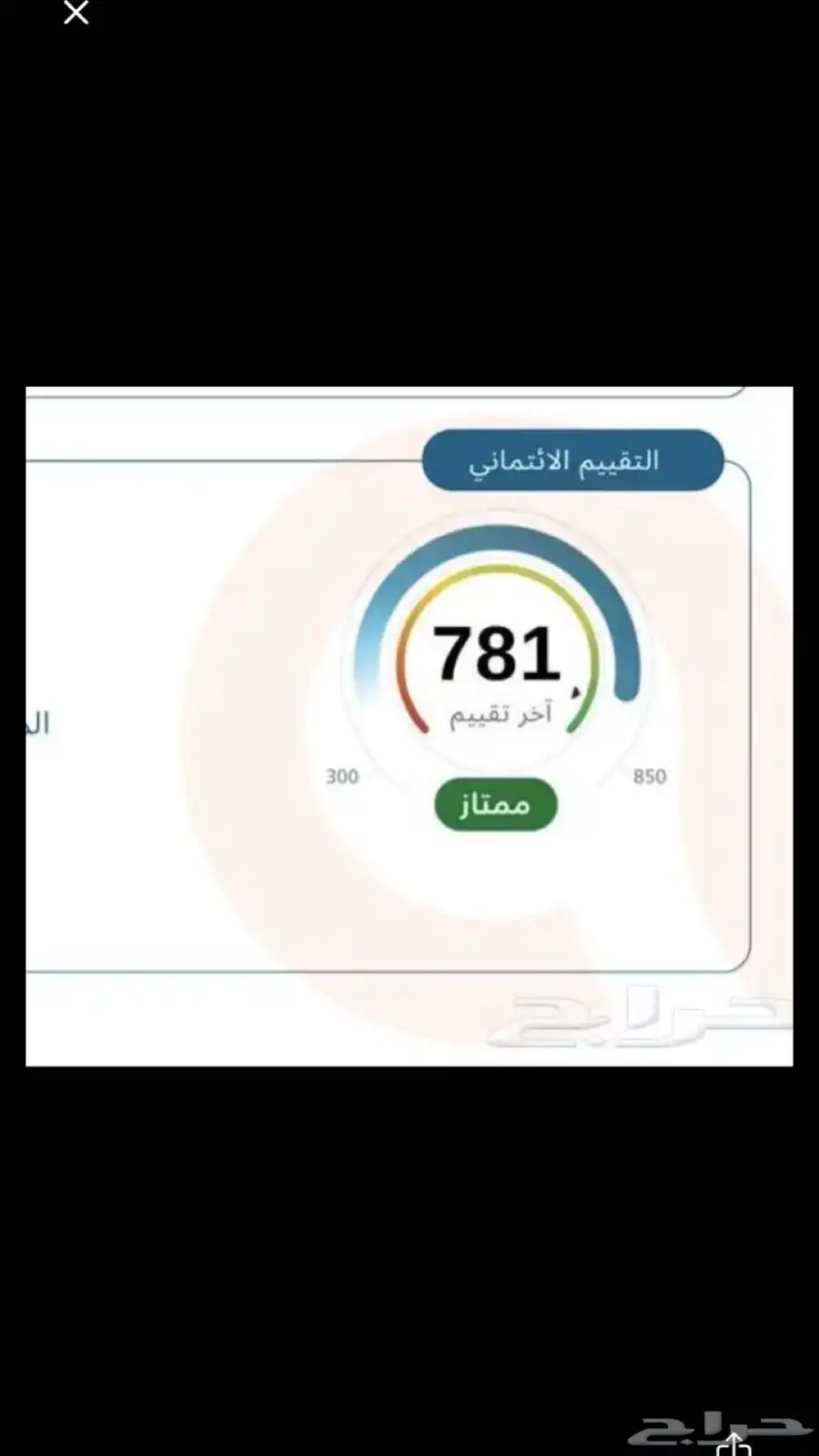 سكور 0