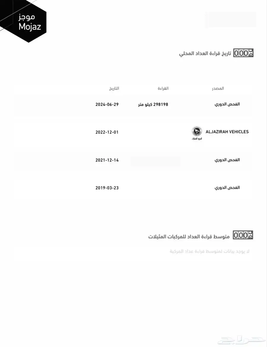 فورد اكسبديشن 2011 26