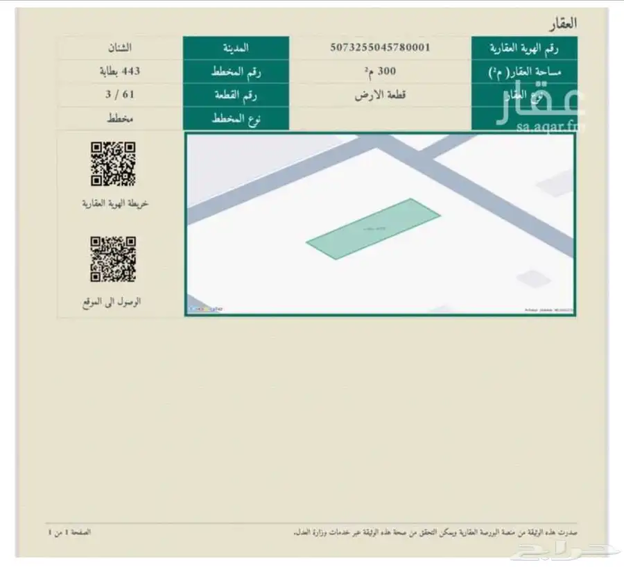 ارض للبيع الشنان طابه مساحة 300 م 0