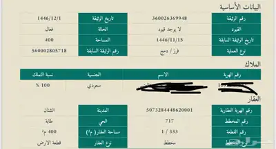 مجموعة اراضي في الشنان وساجر باقل الاسعار تبدا 27 الف 0