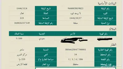 مجموعة اراضي في الشنان وساجر باقل الاسعار تبدا 27 الف 1