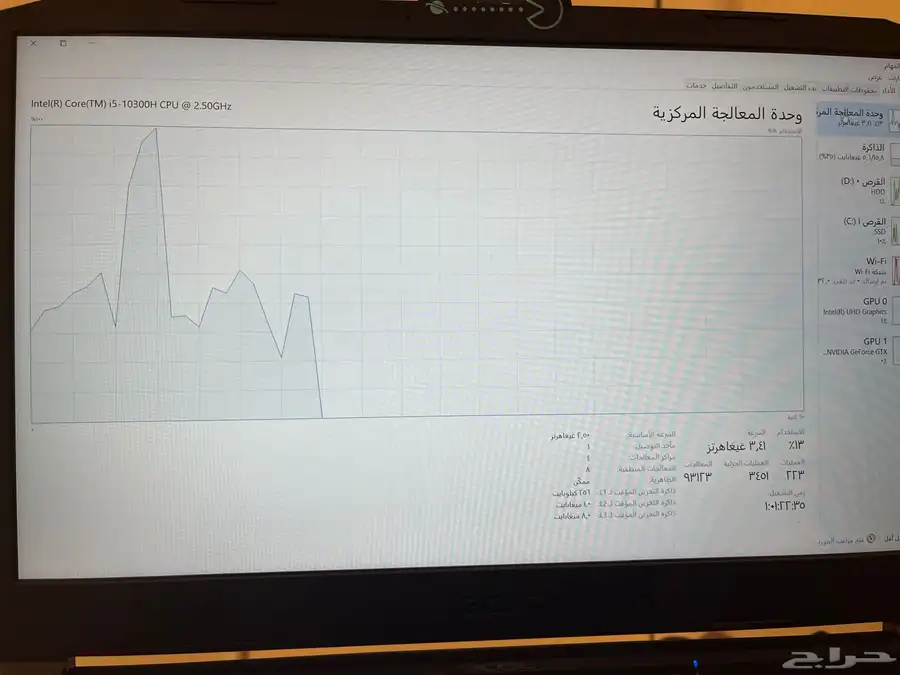 لابتوب العاب 1