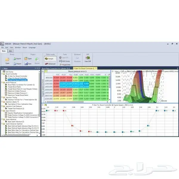 دوره خاصه على برمجة السيارات تويوتا - والامريكي 0