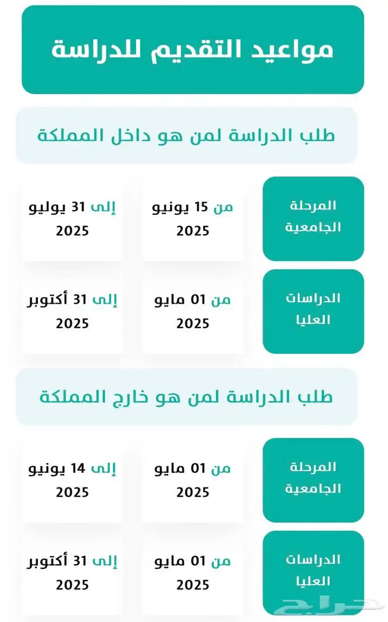 منحة داخلية 0