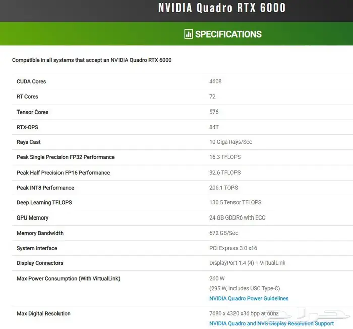 NVIDIA Quadro RTX 6000 Graphic Card  24 GB GDDR6 1