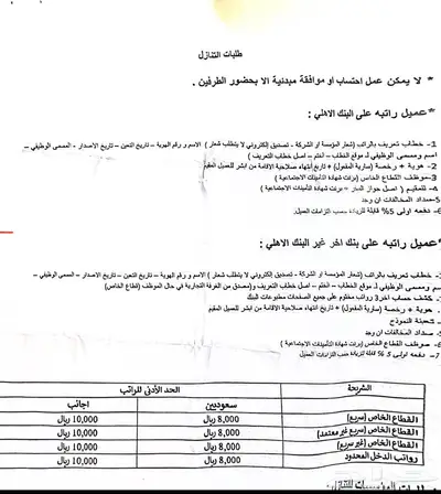 مازدا cx5 للتنازل 1
