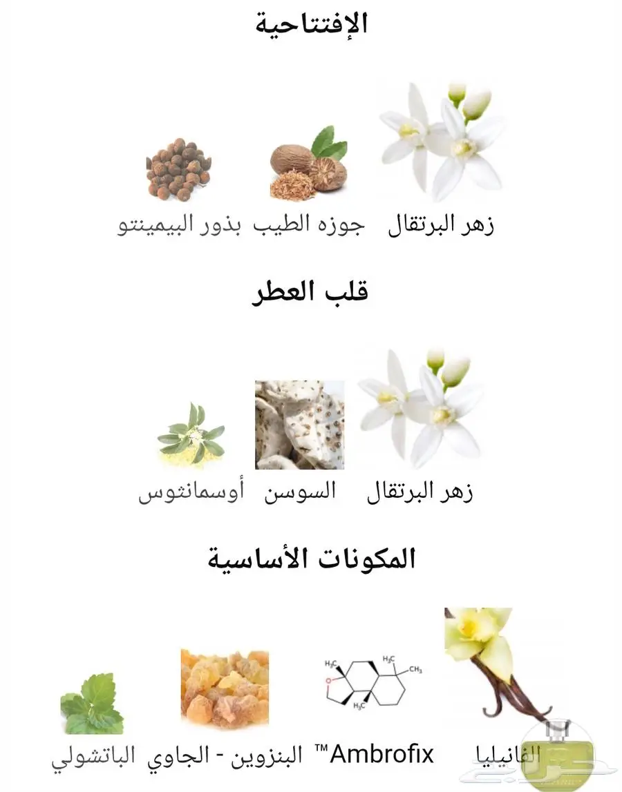 إعلان بيع عطر غوتشي الكسير الأخضر الرجالي   شبه جديد 2
