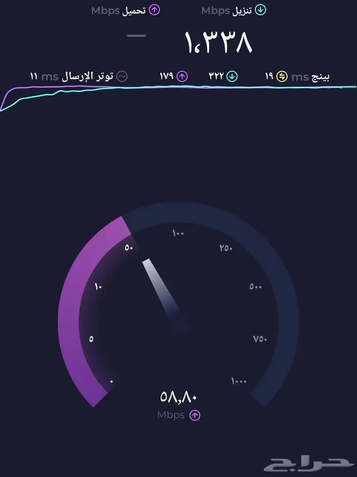 مودم موبايلي 5G 0