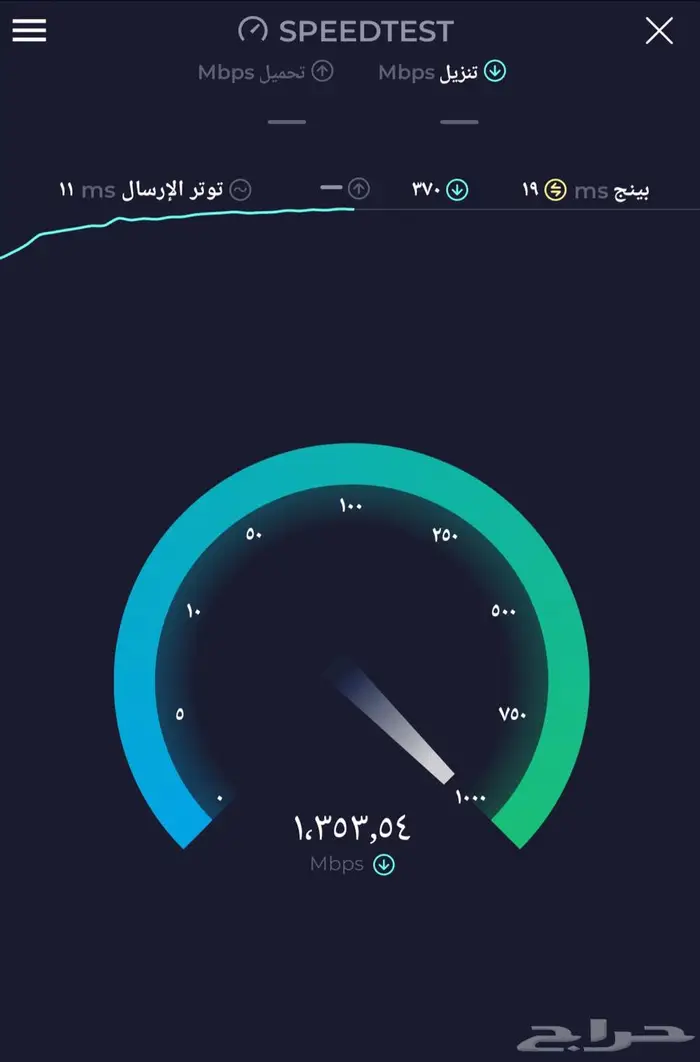 مودم موبايلي 5G 0