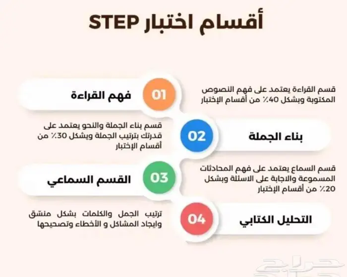 ستيب اختبار تدريب للأخوات STEP Test 4