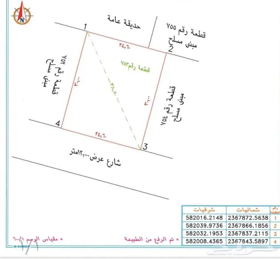 للبيع ارض في الرصيفة بجوار مسار مكة 0