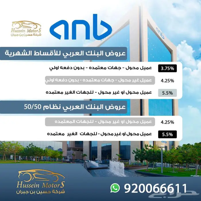 هوندا اكورد تربو EX 2025 خصم خاص ضمان الوكيل 7