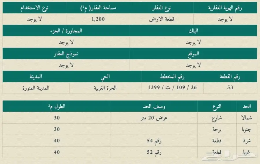للبيع ارض 1200م مناسبة لاقامة برج سكني بالمدينة المنورة 3