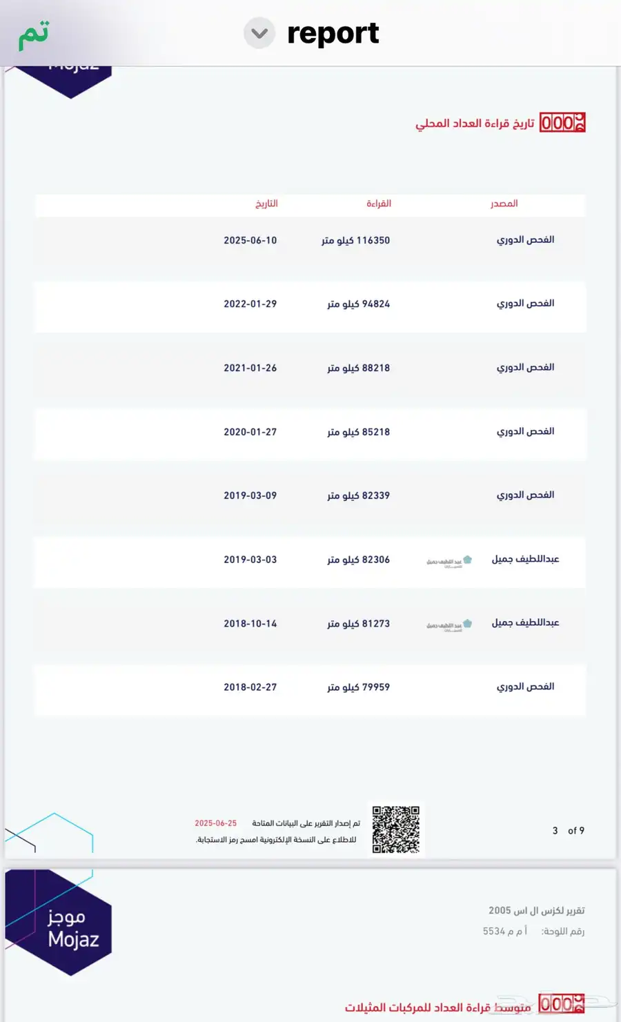 لكسز 430 ربع الترا موديل 2005 مالك ثاني ممشى116 26
