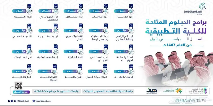 دبلوم عن بعد جامعه السعوديه الاكترونيه للتسجيل التواصل واتس 1
