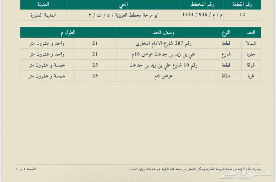 ارض للبيع مساحه 525 جنوبية غربيه شارع 16 2
